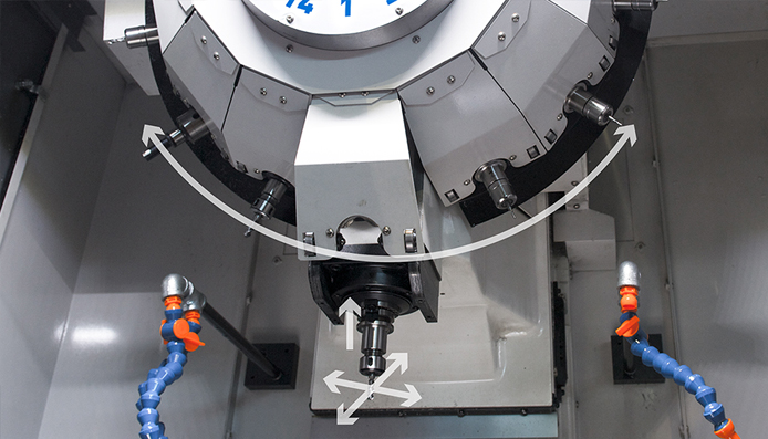 同時動作控制功能